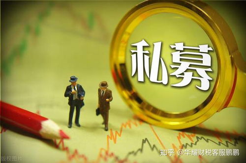 私募基金的投資管理運(yùn)作程序詳解