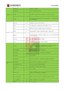 廣州性能測(cè)試課程 提升軟件開(kāi)發(fā)質(zhì)量的必修課