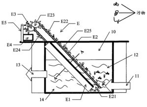 過濾擋板技術(shù)在餐廚垃圾污水處理中的應(yīng)用與優(yōu)勢